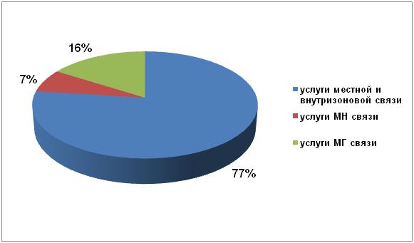         , , 1.2011. : iKS-Consulting