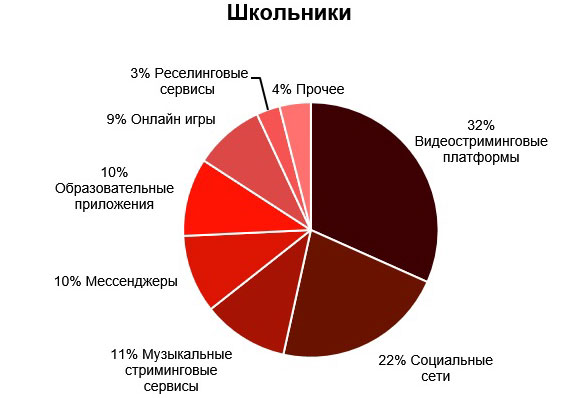     -        ,  2018 , %