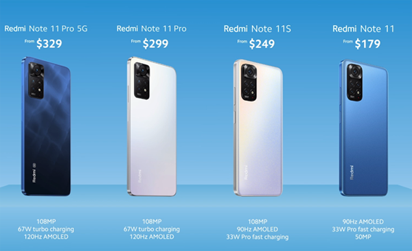 Цены на Xiaomi Redmi Note 11 Series